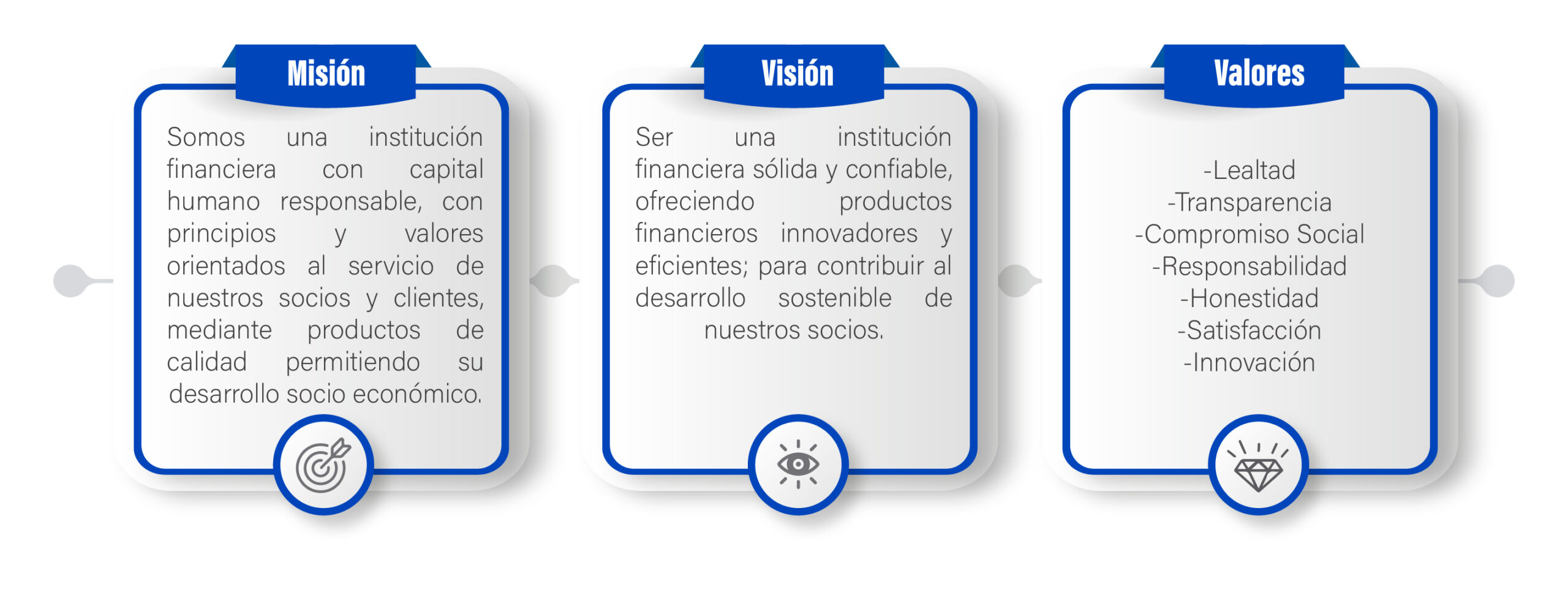 página web